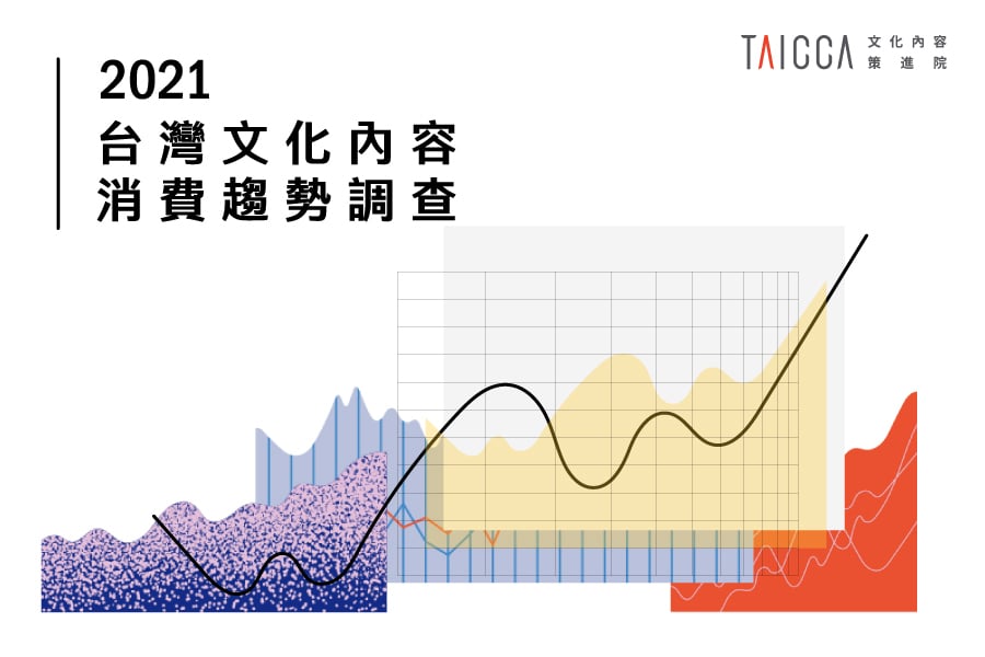 2021 年臺灣文化內容消費趨勢調查計畫